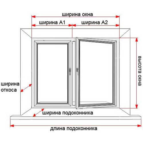Услуга дистанционного замера окно REHAU фото